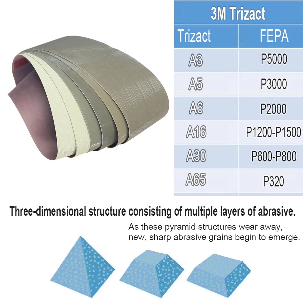 610x100mm Sanding Belts 24"x4" Abrasive Polishing Bands Non-woven Nylon Fiber, Wool Felt, 305EA A3 A5, 237AA A6 A16 A30 A65